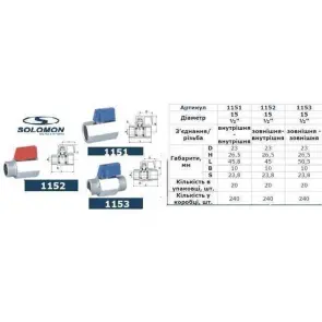 Кран кульовий міні SOLOMON 1/2″ ВВ NV-3024 (2шт. в упак.) №3