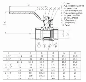 Кран шаровый прямой SOLOMON 2″ ВВ КР PN40 В1001 №3