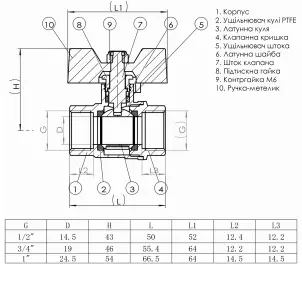 Кран шаровый прямой SOLOMON 3/4″ ВВЖБ PN40 B1007 №3