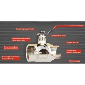 Кран шаровый прямой SOLOMON 1/2″ НВ КБ PN30 B1015 №2