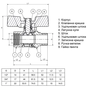 Кран шаровый прямой Q PROFESSIONAL 3/4″ НВ КБ PN40 QP152 №4