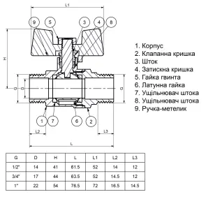 Кран шаровый прямой Q PROFESSIONAL 1/2″ НН КБ PN40 QP153 №4
