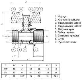 Кран шаровый прямой Q PROFESSIONAL 1/2″ ВВ ЖБ PN40 QP151 №4