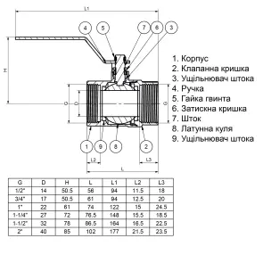 Кран шаровый прямой Q PROFESSIONAL 1 1/4″ ВВ КР PN40 QP151 №4