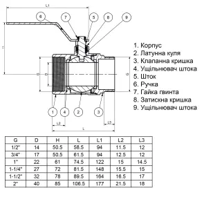 Кран шаровый прямой Q PROFESSIONAL 2″ НВ КР PN40 QP152 №4