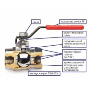 Кран кульовий ARCO SENA 1″ ЗВ КБ 153605 (753605) №2