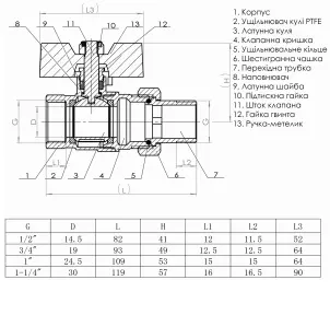 Кран кульовий прямий з американкою SOLOMON 1/2″ ПОСИЛЕНИЙ 1042 №7