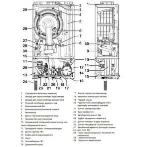 Котел газовий ITALTHERM SMART 25 K кондес, двухконтурниый + коакс. дымоход №7