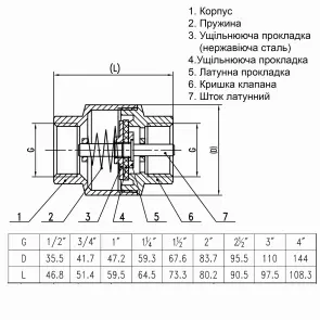 Клапан обратного хода воды SOLOMON 1 1/2" C6022 лат. шток №3