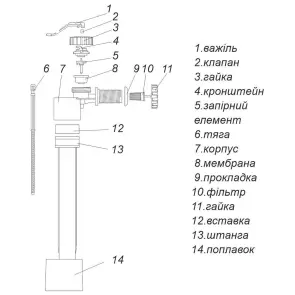 Наповнювальна арматура з боковим підведенням, G½ʺ, 121х58х254мм АН-031.00 №4