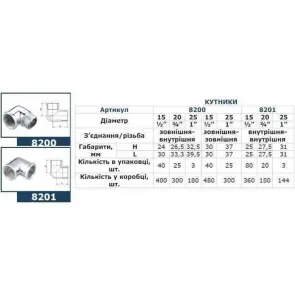 Кутник SOLOMON 3/4″ хром ЗВ 8200 №2