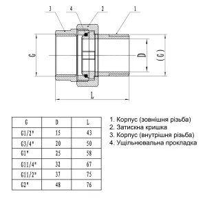 Сгон-американка прямой PROFESSIONAL 1 1/2″ НИКЕЛЬ QP160 №4