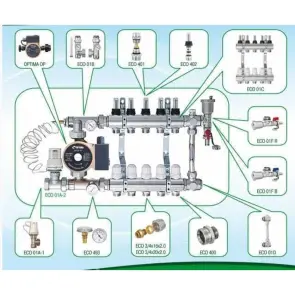Колектор з регуляторами та кріпленням ECO 001С 1″x6 №1
