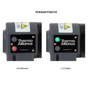 Паяльник для пластикових труб Thermo Alliance STD-101 Ø20-32 (автоматичний 600W) №5