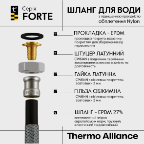 Шланг для воды Thermo Alliance Forte D10 (усиленный) 40 см NYLON 1/2"x1/2" ВВ TAF383W40 №3