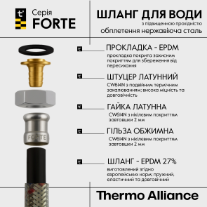 Шланг Forte для воды D10 60 см нержавеющее оплетение 1/2"x1/2" ВВ TAF384W60 Thermo Alliance №3