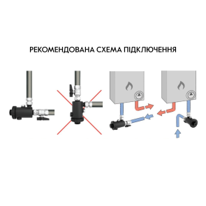 Фильтр-дешламатор Thermo Alliance Forte 3/4", угловой (магнитный шламоуловитель) TAF420G20 №10