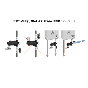 Фильтр-дешламатор Thermo Alliance Forte 3/4", универсальный (магнитный шламоуловитель) TAF410G20 №12
