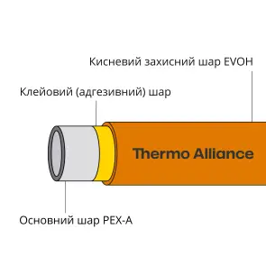 Труба PEX-A EVOH Orange 16х2мм (320м) Spain №6