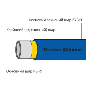 Труба PE-RT EVOH BLUE 16х2мм (600м) Spain №3