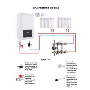 Котел газовый Airfel Optimum Premix 36 кВт №10