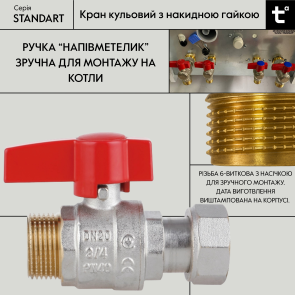 Кран шаровой Thermo Alliance Standart 3/4"ВЗ прямой, PN40, с накидной гайкой TAS261W20 №9