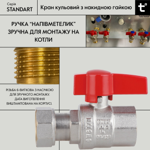 Кран шаровой Thermo Alliance Standart 3/4"ВВ прямой, PN40, с накидной гайкой TAS260W20 №18