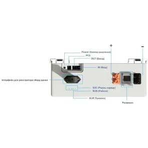 Аккумуляторная батарея Deye SE-F5 Pro-C (LiFePO4 51,2 В 100 А·ч) №5