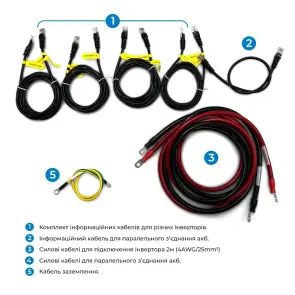 Комплект Інвертор+Акумулятор: Інвертор гібридний INVT BD5KTL-LL1 5kW (3kW), 48V+Літієва акумуляторна батарея Dyness DL5.0C 51.2В 5.12 кВт/год 100А з підігрівом та Wi-Fi модулем №15
