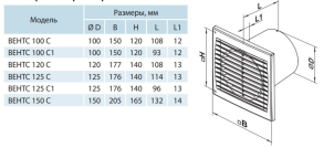 Витяжний вентилятор Вентс 100 С К №3