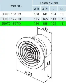 Витяжний вентилятор Вентс 150 ПФ №5