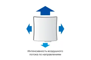 Провітрювач Вентс ПС 101 №6