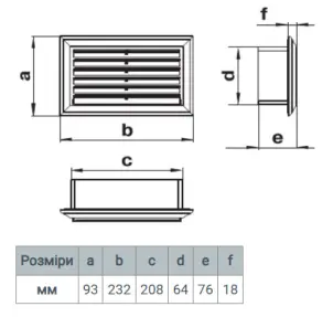 Решітка торцева з регулюванням живого перерізу Вентс 872 №2
