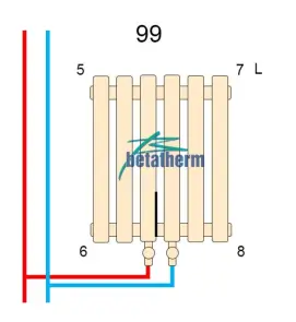 Дизайнерский вертикальный радиатор Betatherm Quantum 1 1500*365 №2