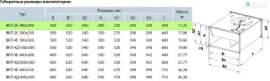 Канальний вентилятор Вентс ВКП 2Е 400х200 №2