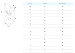 Вентилятор улитка Вентс ВЦУН 200х93-1,1-2 №2