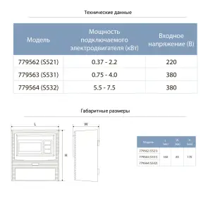 Пульт управления 380В 0.75-4.0кВт + датчик уровня AQUATICA S531 (779563) №8