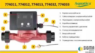 Насос циркуляційний з термодатчиком 100Вт Hmax 6м Qmax 75л/хв Ø1 1/2" 180мм+гайки Ø1" AQUATICA (774032) №15