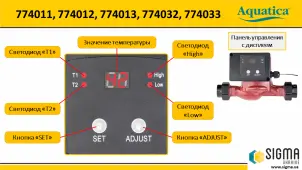 Насос циркуляційний з термодатчиком 100Вт Hmax 6м Qmax 75л/хв Ø1 1/2" 180мм+гайки Ø1" AQUATICA (774032) №16