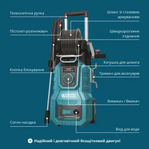 Мойка высокого давления KS PW160V-BL №8