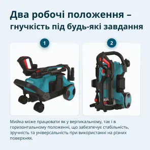 Мийка високого тиску KS PW160HV №4