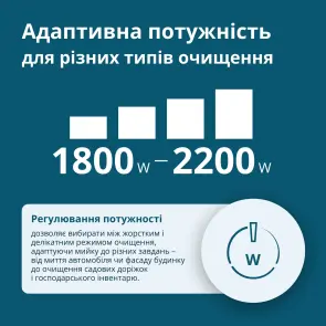 Мийка високого тиску KS PW160HV №5