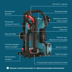 Мийка високого тиску KS PW160HV №7