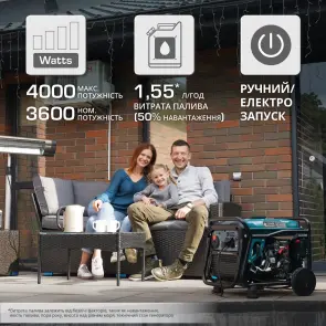 Инверторный генератор KS 4100iE №9