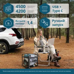 Инверторный генератор Könner & Söhnen KS 4500i №8