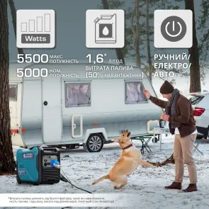Инверторный генератор KS 6000iE S ATS №10
