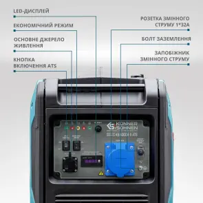 Инверторный генератор KS 6000iE S ATS №11
