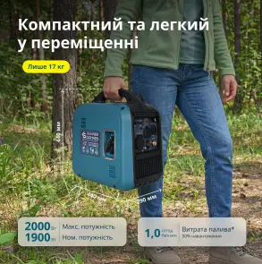 Инверторный генератор (газ/бензин) KS 1900iG S №7