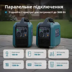 Инверторный генератор (газ/бензин) KS 1900iG S №11