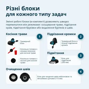 Акумуляторний багатофункційний тример KS MFT-20V №8